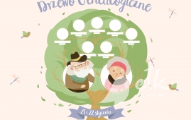 Stwórz swoje własne DRZEWO GENEALOGICZNE z MHE